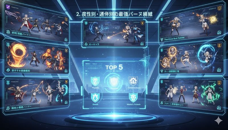 2. 属性別・運命別の最強パーティー編成