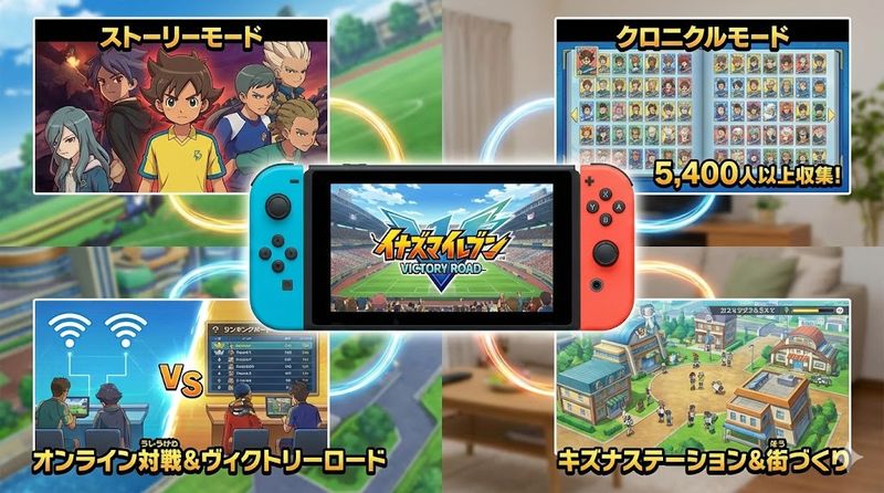 2.イナイレ ヴィクトリー ロード スイッチのゲームモード