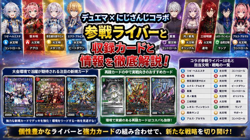 4.デュエマ にじさんじコラボ「異次元の超獣使い」の参戦ライバーと収録カード情報