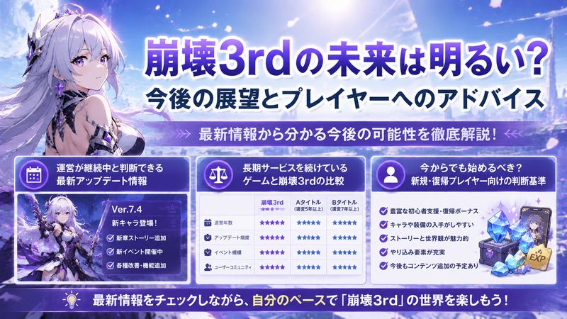 4. 崩壊3rdの今後の展望とプレイヤーへのアドバイス