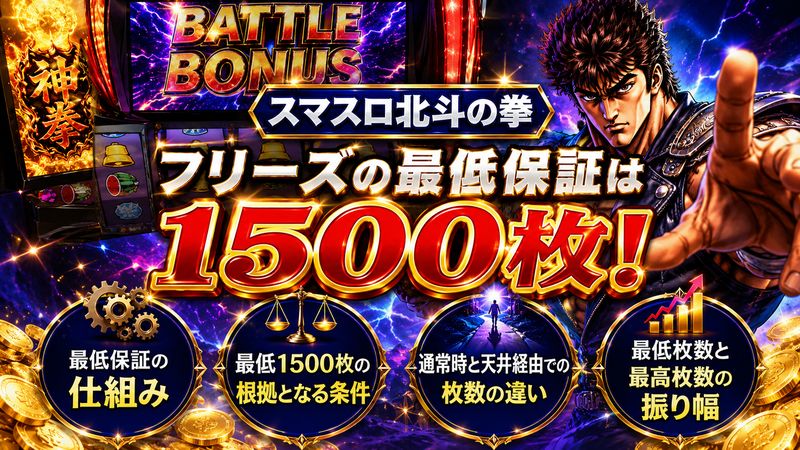 1.スマスロ北斗の拳のフリーズ最低枚数は1500枚