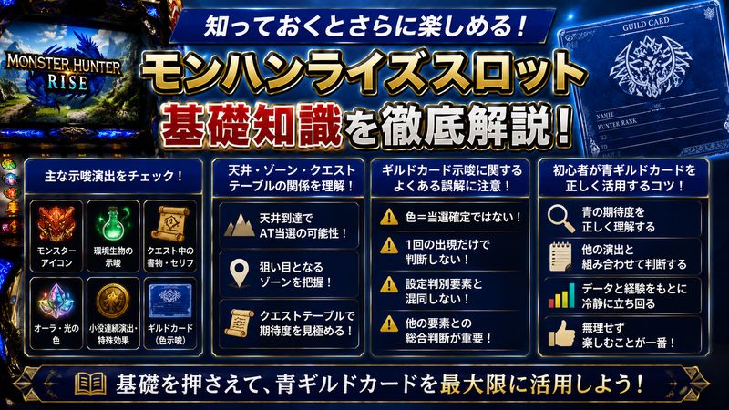 4.モンハンライズスロットを楽しむための基礎知識