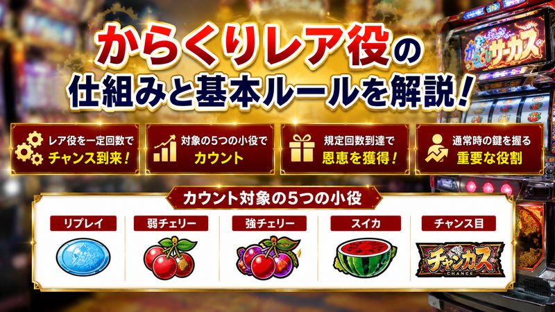 1.からくりレア役とは?仕組みと基本ルールを解説