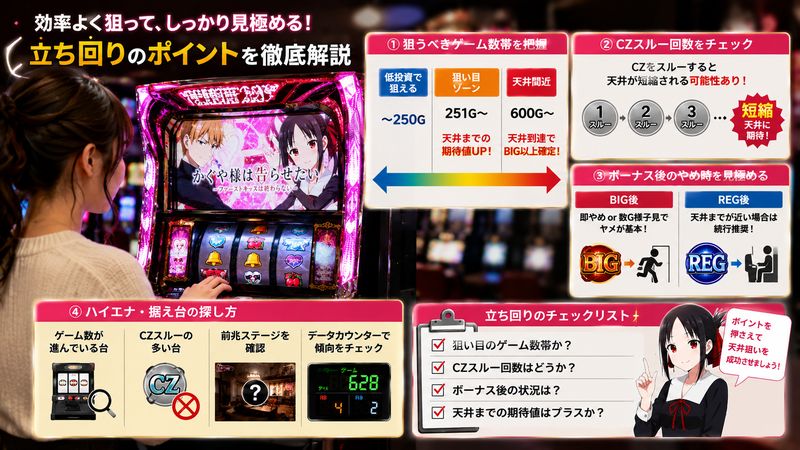 3.天井狙いの立ち回りとやめ時